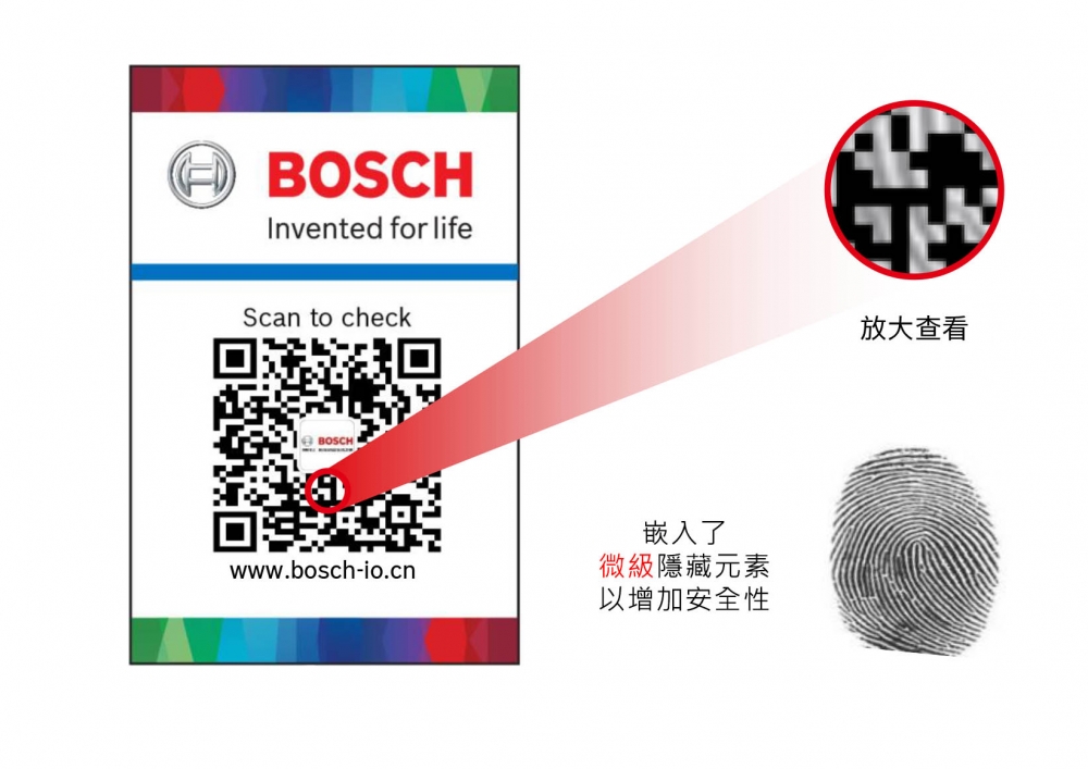 BOSCH 智紋保
